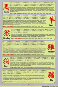 Page9-12